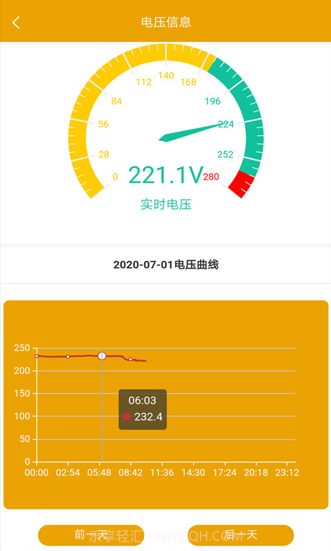 昂内斯电卫士截图3 昂内斯电卫士截图3