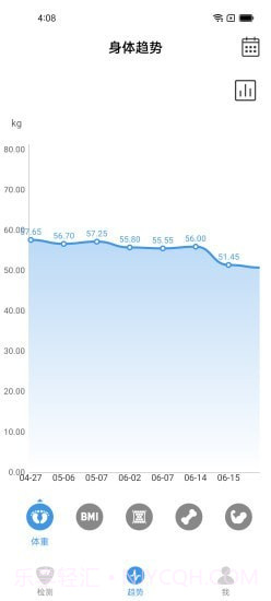 Vitafit截图1 Vitafit截图1