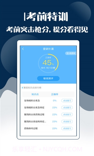 医学中级职称考试宝典截图1 医学中级职称考试宝典截图1