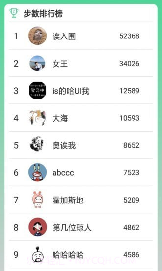 走路步多多截图4 走路步多多截图4