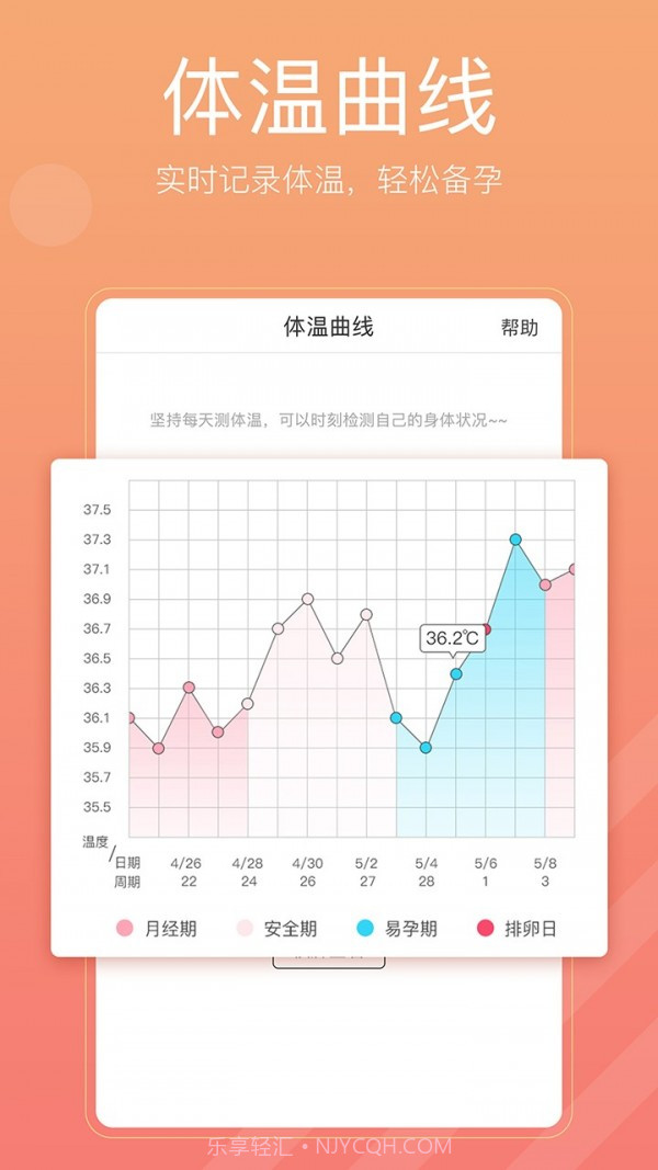 备孕怀孕管家截图2 备孕怀孕管家截图2