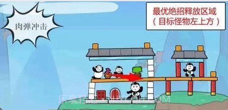 愤怒的熊猫人游戏截图1 愤怒的熊猫人游戏截图1