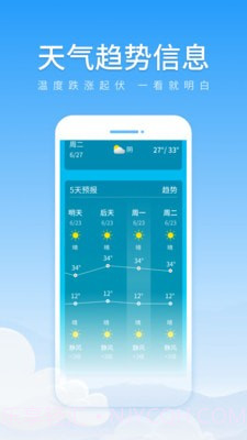 初夏天气通截图1