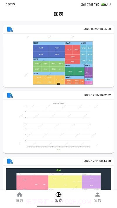ChartCool截图3 ChartCool截图3
