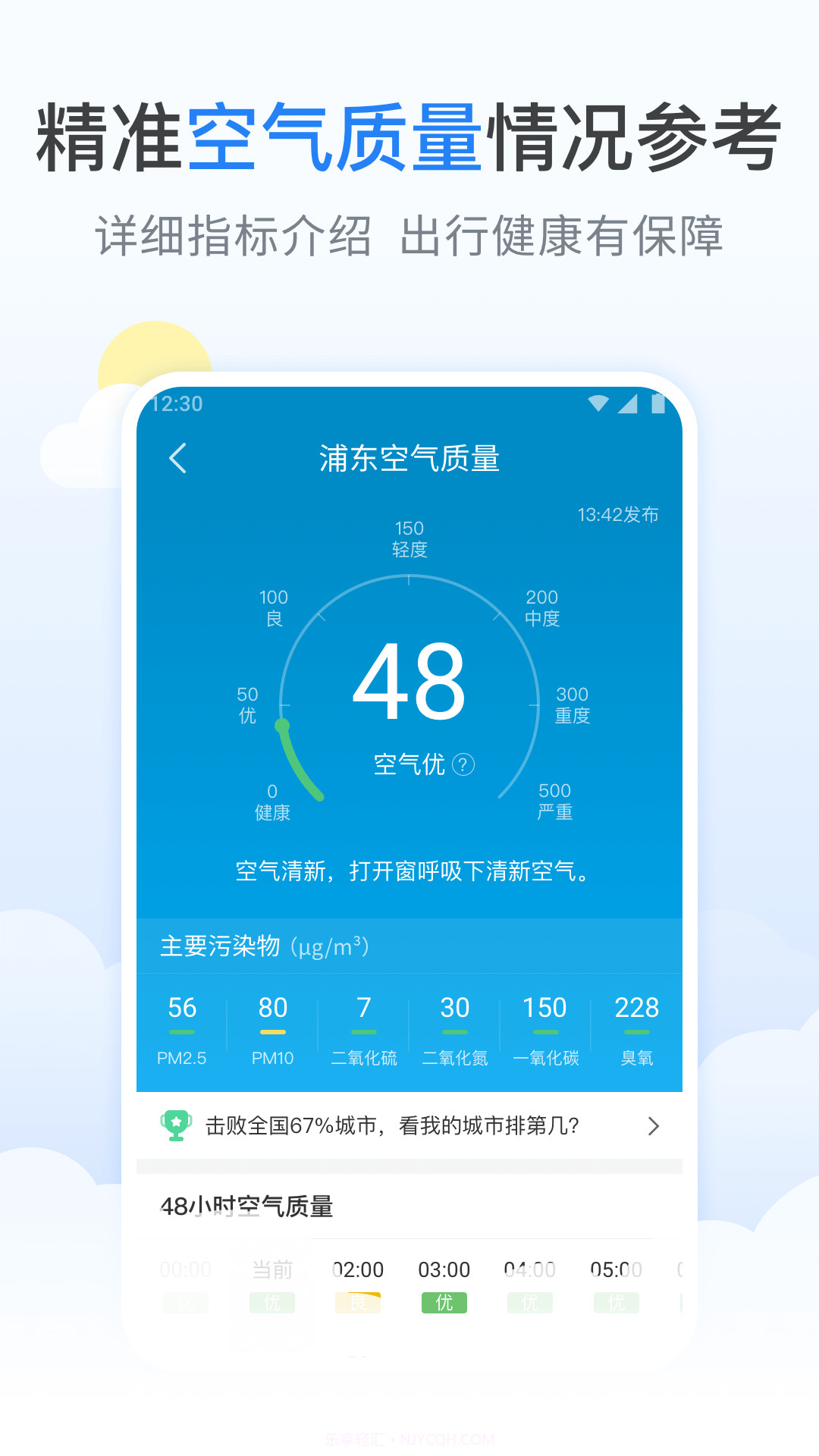 蚂蚁天气预报截图4 蚂蚁天气预报截图4