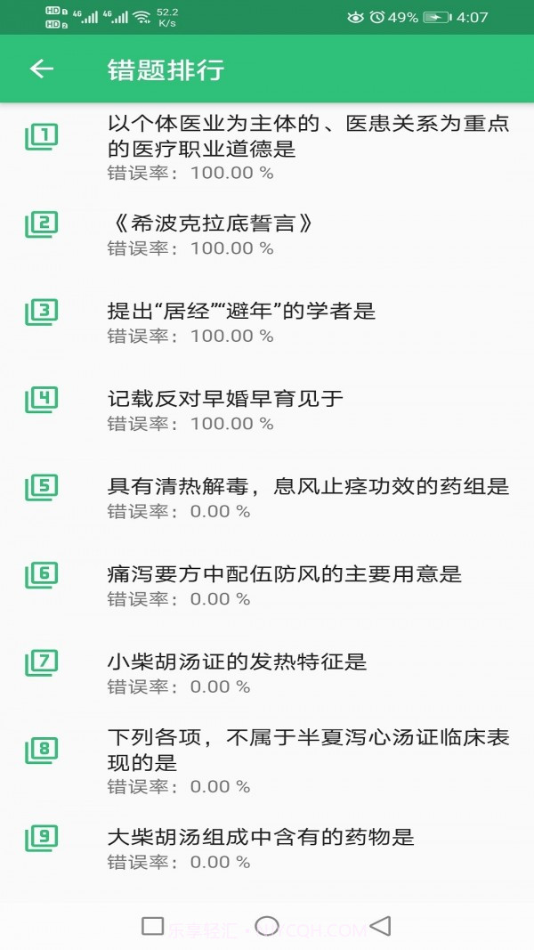 中医妇科学主治医师题库截图4 中医妇科学主治医师题库截图4