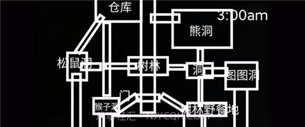 熊出没的午夜后宫截图1 熊出没的午夜后宫截图1