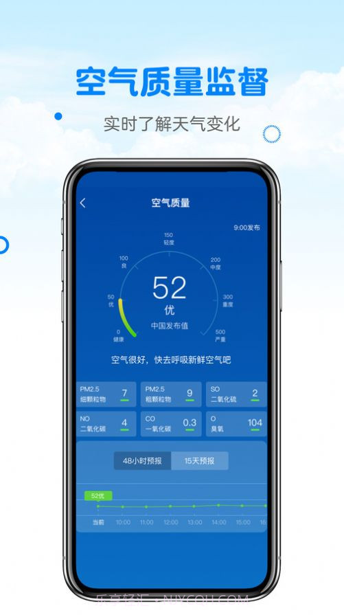 天气预报真准截图1 天气预报真准截图1
