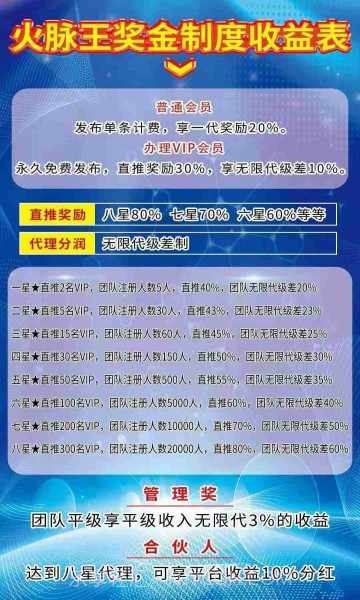 火脉王免费版截图3 火脉王免费版截图3