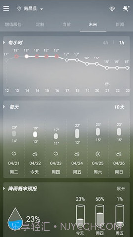 Go天气EX app(天气预报15天查询)V5.707 中文版截图3