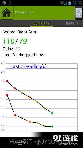 Blood Pressure截图2 Blood Pressure截图2