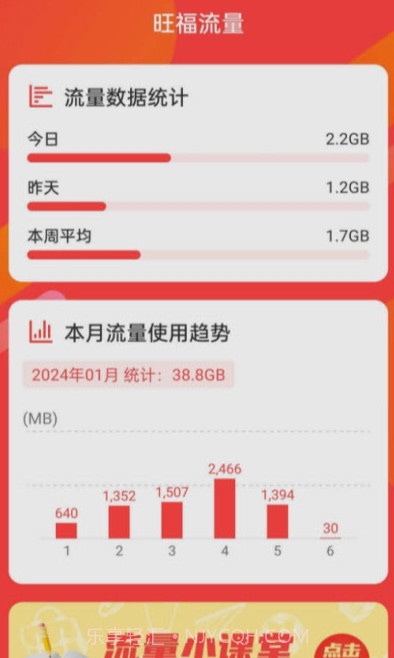 旺福流量截图1 旺福流量截图1