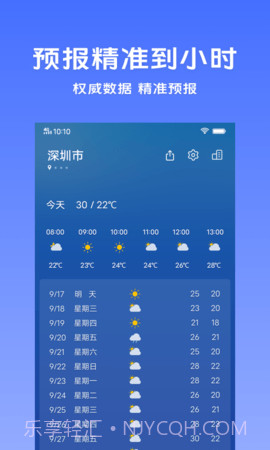 vivo天气截图1 vivo天气截图1