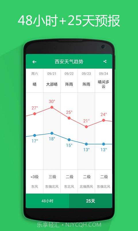 懒人天气截图2 懒人天气截图2