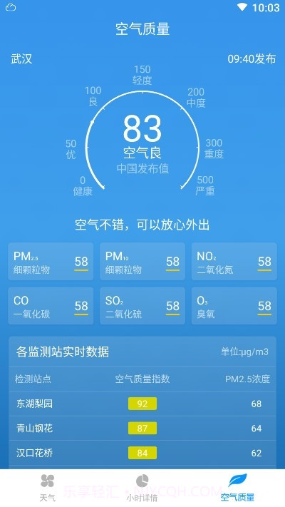 万年历天气预报截图1