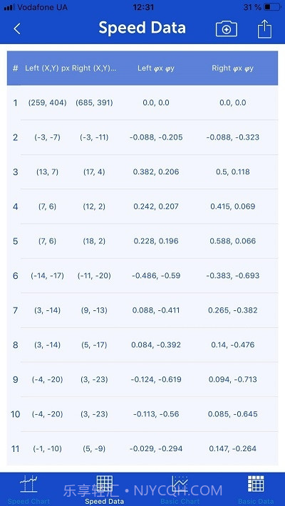 手机眼动追踪截图4
