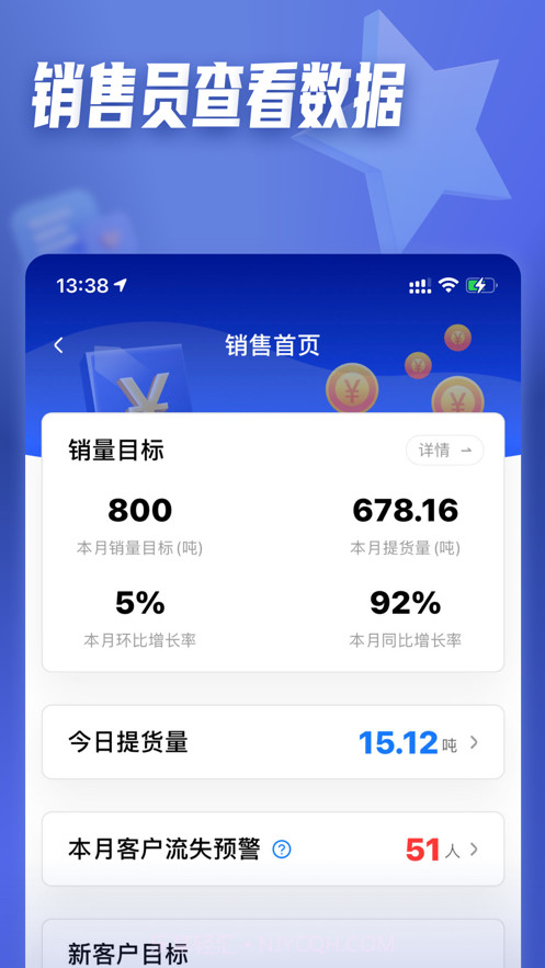 正大参谋截图2 正大参谋截图2