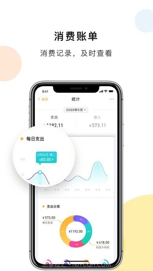 扬大e卡通截图1