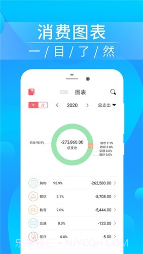 懒人记账本2020版截图2 懒人记账本2020版截图2