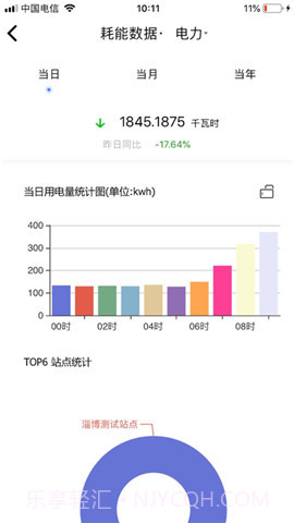 e能建免费版截图2 e能建免费版截图2