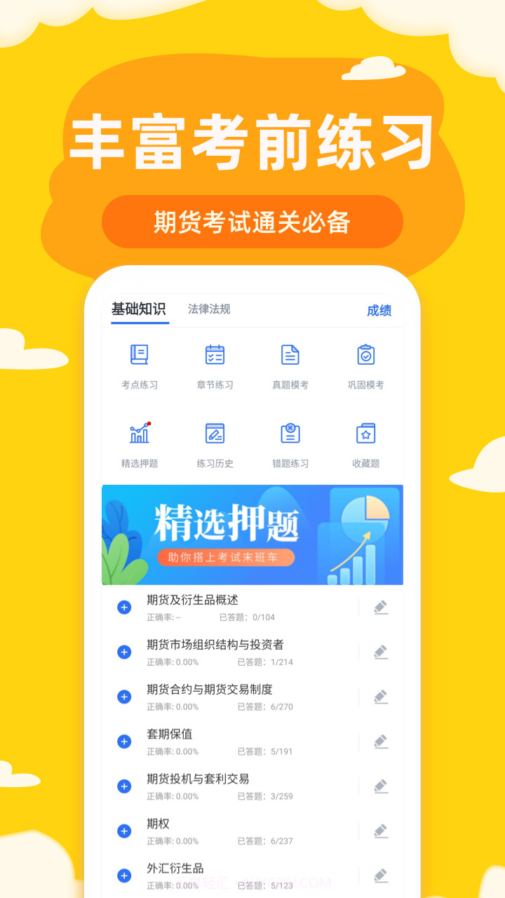 联大期货考试题库截图4