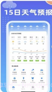 吉历天气预报截图3