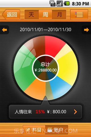 银冬瓜免费手机记账软件截图1