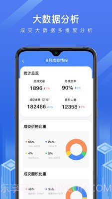 法拍管家截图4 法拍管家截图4