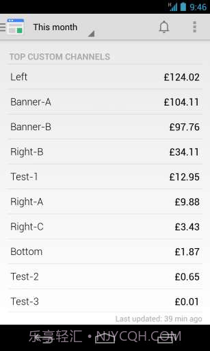 谷歌关键字广告截图4 谷歌关键字广告截图4