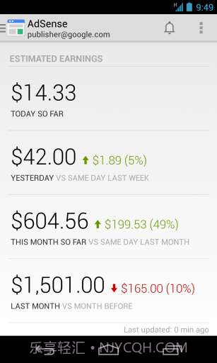 谷歌关键字广告截图1 谷歌关键字广告截图1