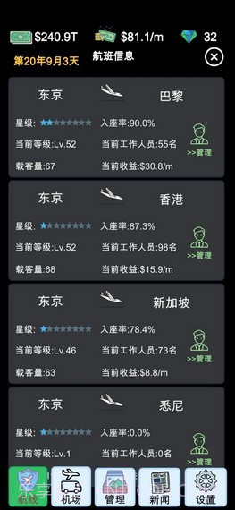 我的航空大亨截图3 我的航空大亨截图3