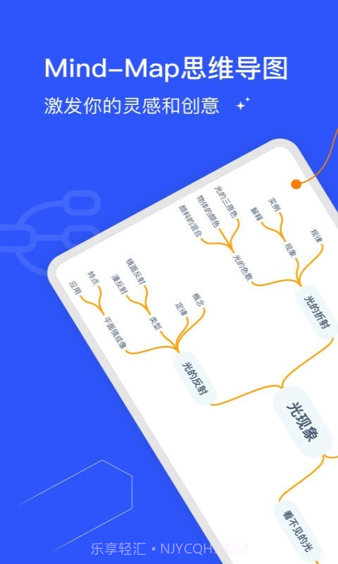 思维导图制作截图1 思维导图制作截图1