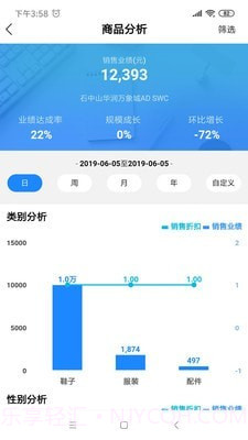 YY Dashboard截图3 YY Dashboard截图3