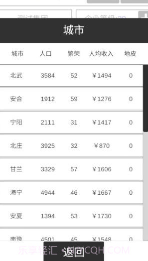 我的集团截图1 我的集团截图1