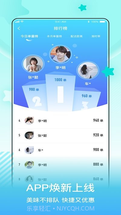 小城配送骑手截图1 小城配送骑手截图1