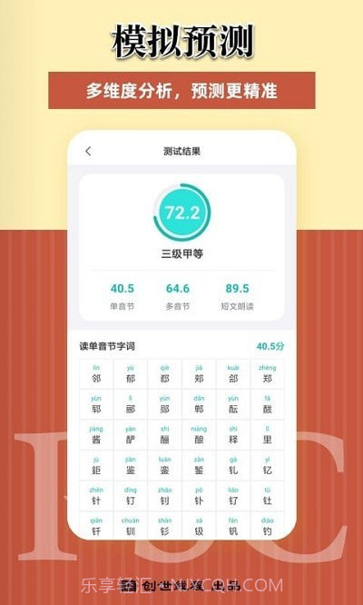 说好普通话ppt截图2