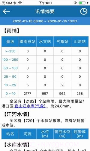 全国防汛移动查询截图2