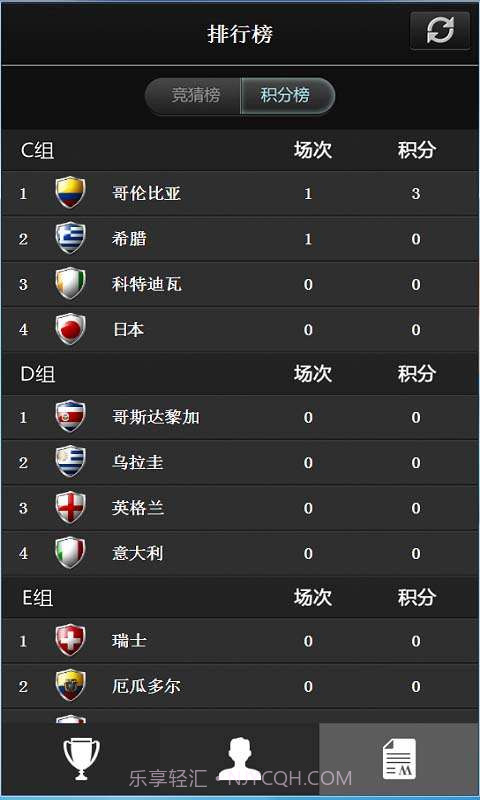 世界杯竞猜截图4