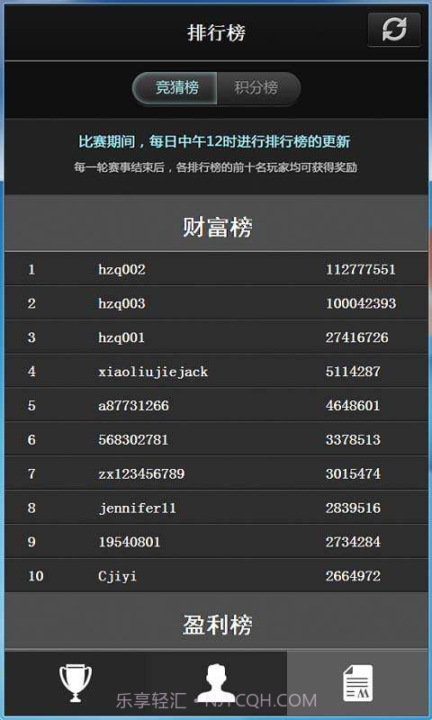 世界杯竞猜截图3