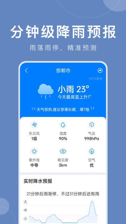 准时天气截图5