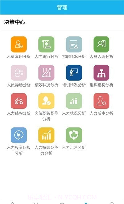 同享HCM截图1