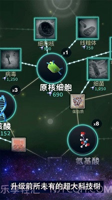 模拟生存细胞起源截图2 模拟生存细胞起源截图2