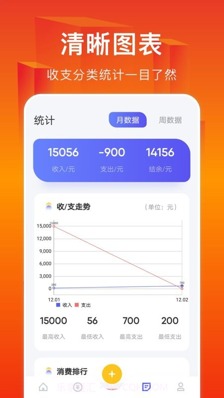 小a帮记账截图2 小a帮记账截图2