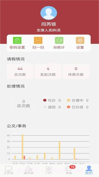 掌上工信截图2 掌上工信截图2