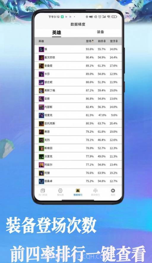 掌上w云顶战棋攻略大全截图4