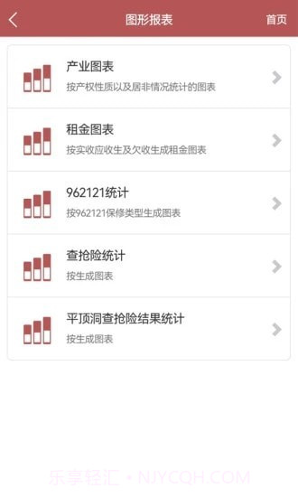 南房物业免费版截图3 南房物业免费版截图3