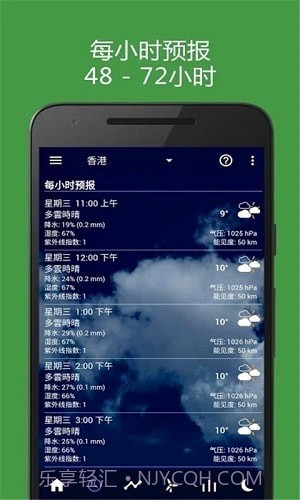 天气日历助手截图1