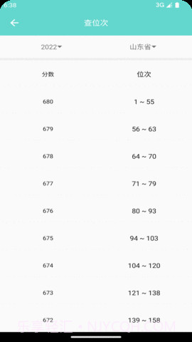 新方舟升学截图1 新方舟升学截图1