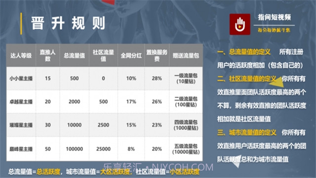 指间短视频截图3