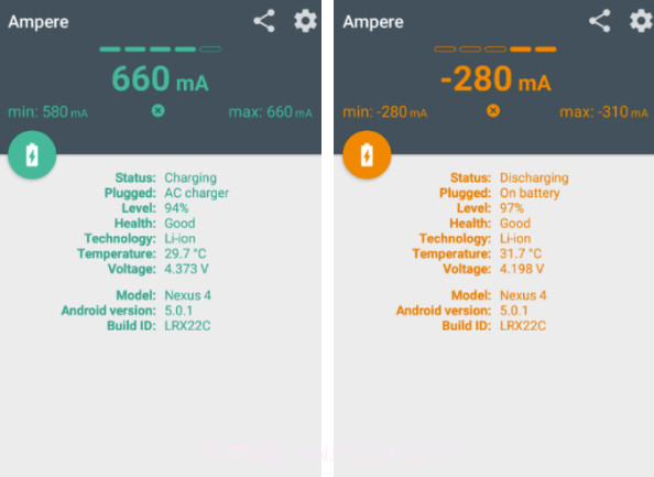 充电评测app(手机充电检测)V3.18 免费版截图3